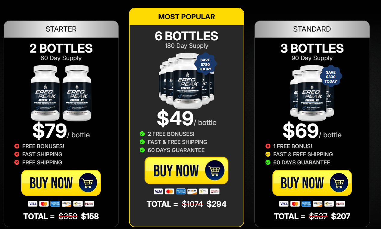 Erec Peak   Pricing Details